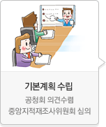 기본계획 수립-공청회 의견수렴, 중앙지적재조사위원회 심의