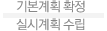 기본계획 확정, 실시계획 수립