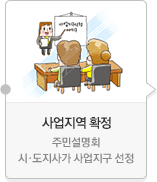사업지역 확정-주민설명회, 시·도지사가 사업지구 선정