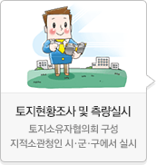 토지현황조사 및 측량실시-토지소유자협의회 구성, 지적소관청인 시·군·구에서 실시