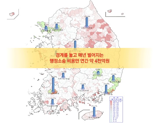 경계를 놓고 매년 벌어지는 행정소송 비용만 연간 약 4천억원