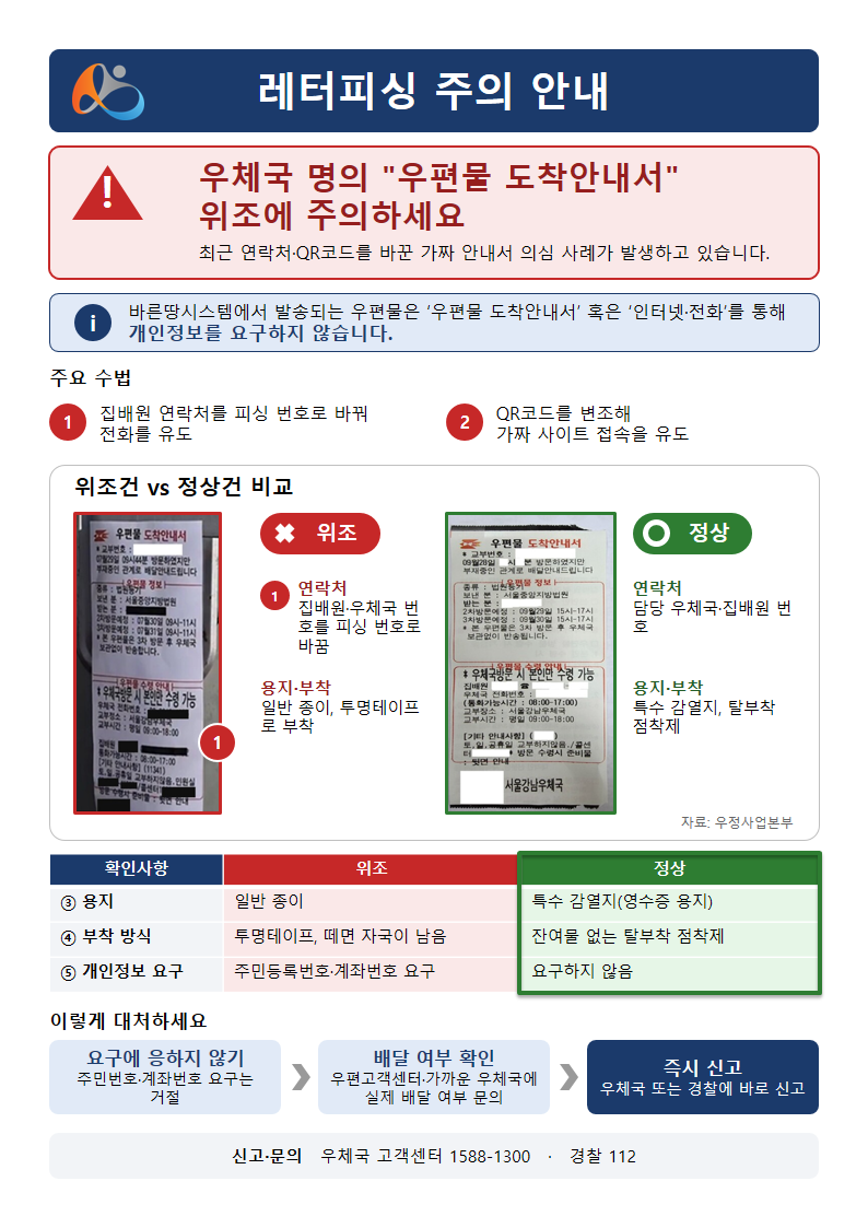 지적재조사 신청 약식서식