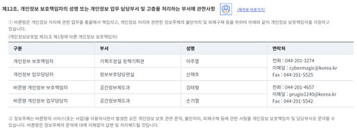 개정후 제12조