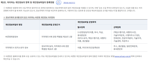 개정후 제2조