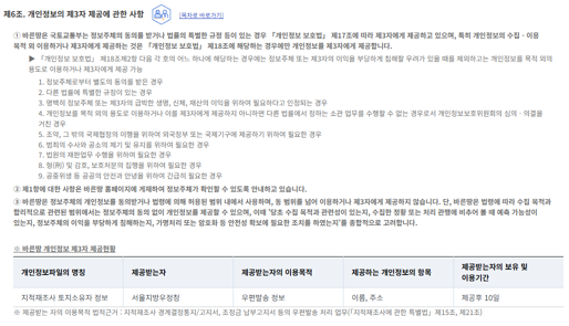 개정후 제6조