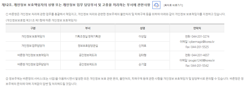 개정전 제12조