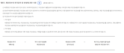개정전 제5조
